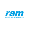 RAM